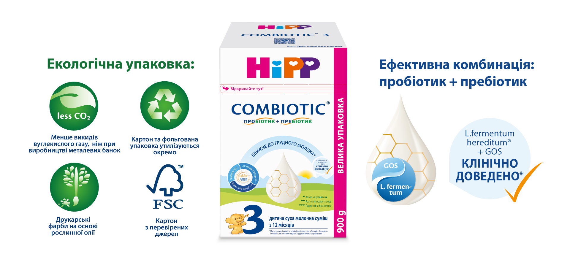 сухі молочні суміші hipp combiotic