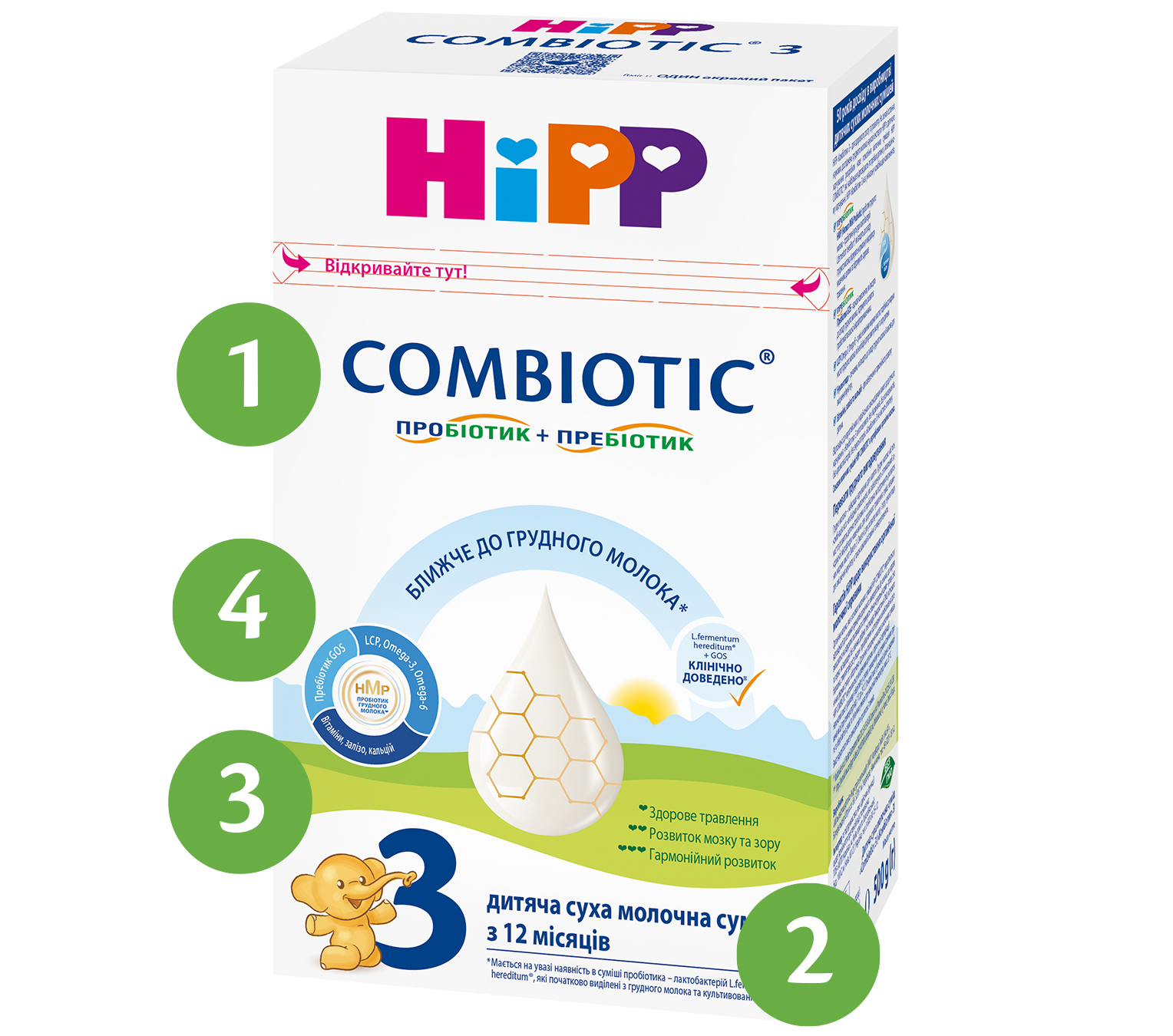 Упаковка молочної суміші  HiPP Combiotic 3  з цифровим маркуванням окремих елементів упаковки